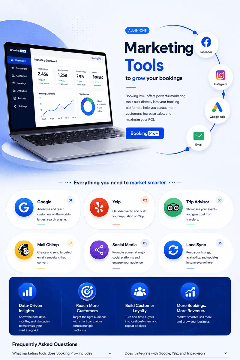 Marketing Tools