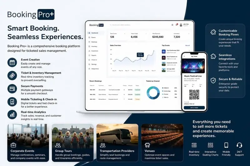 Platform Designed for Ticketed Sales Management